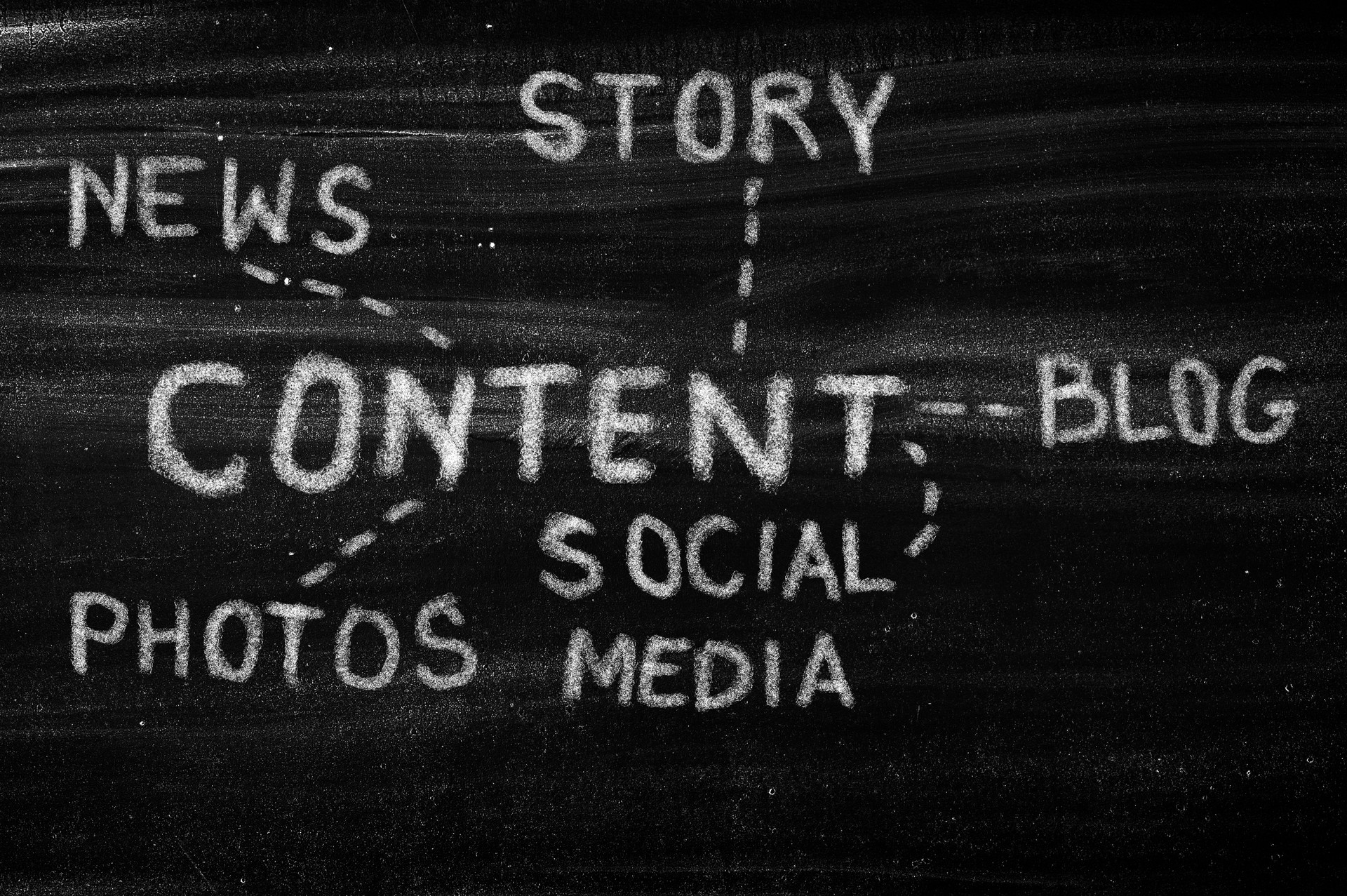 Content strategy Concept